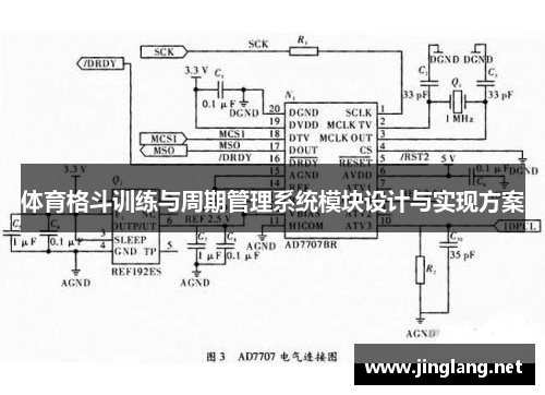 体育格斗训练与周期管理系统模块设计与实现方案